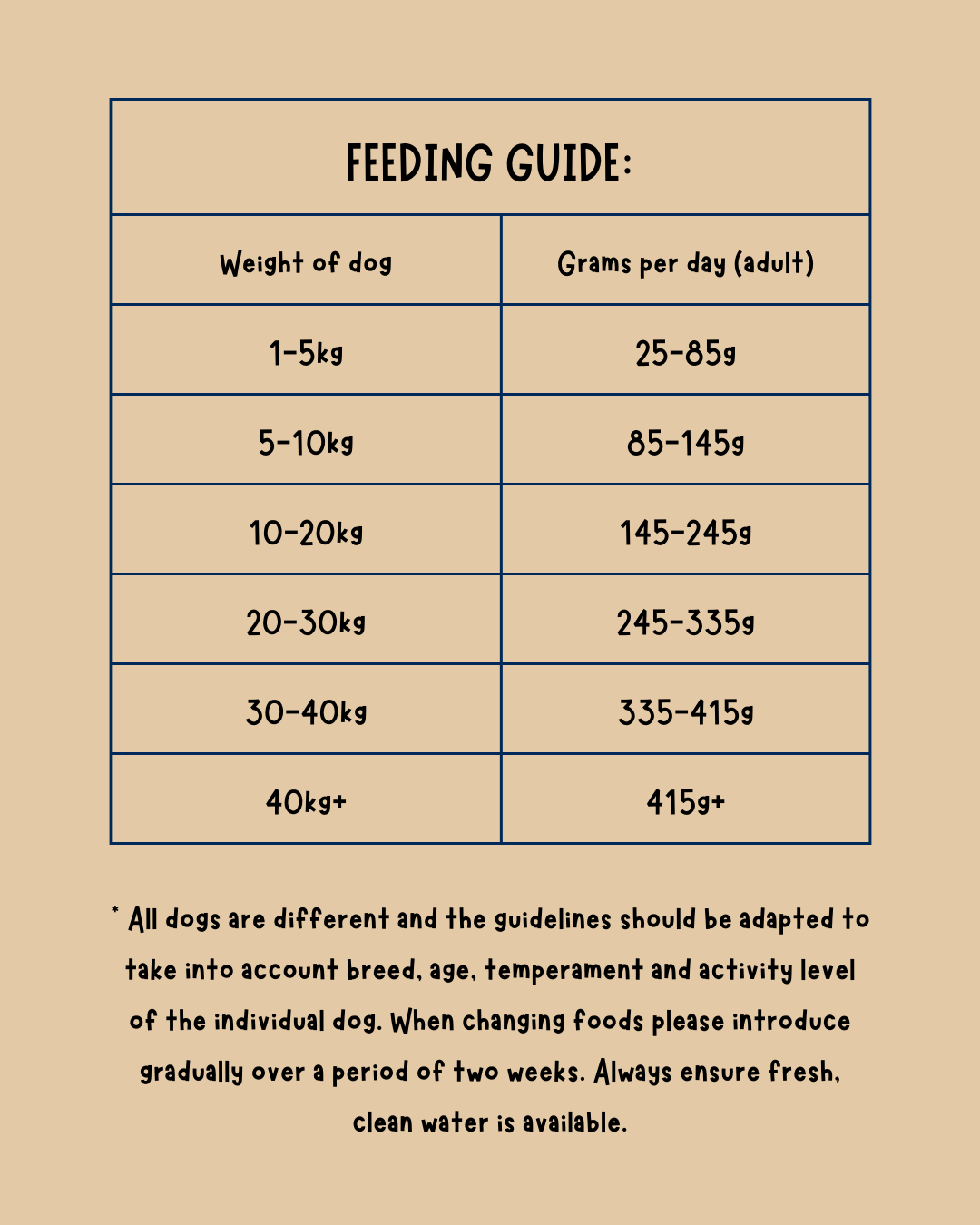 Duck A L'Orange Small Breed Grain-Free Dry Dog Food