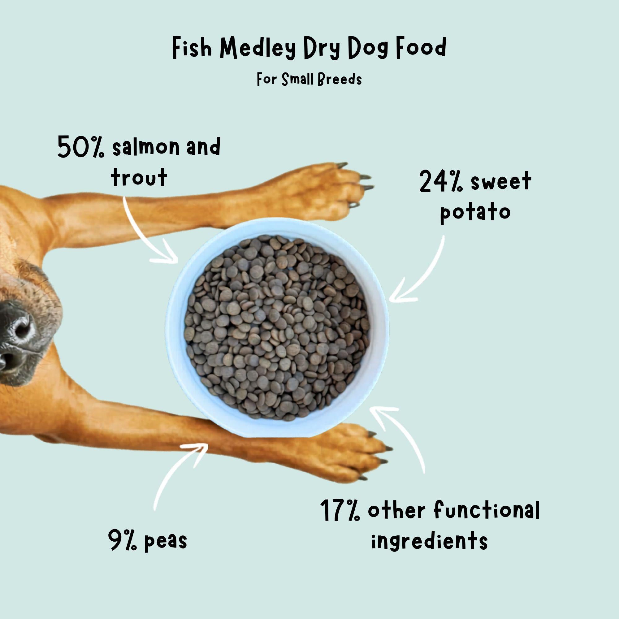 Fish Medley Small Breed Grain-Free Dry Dog Food