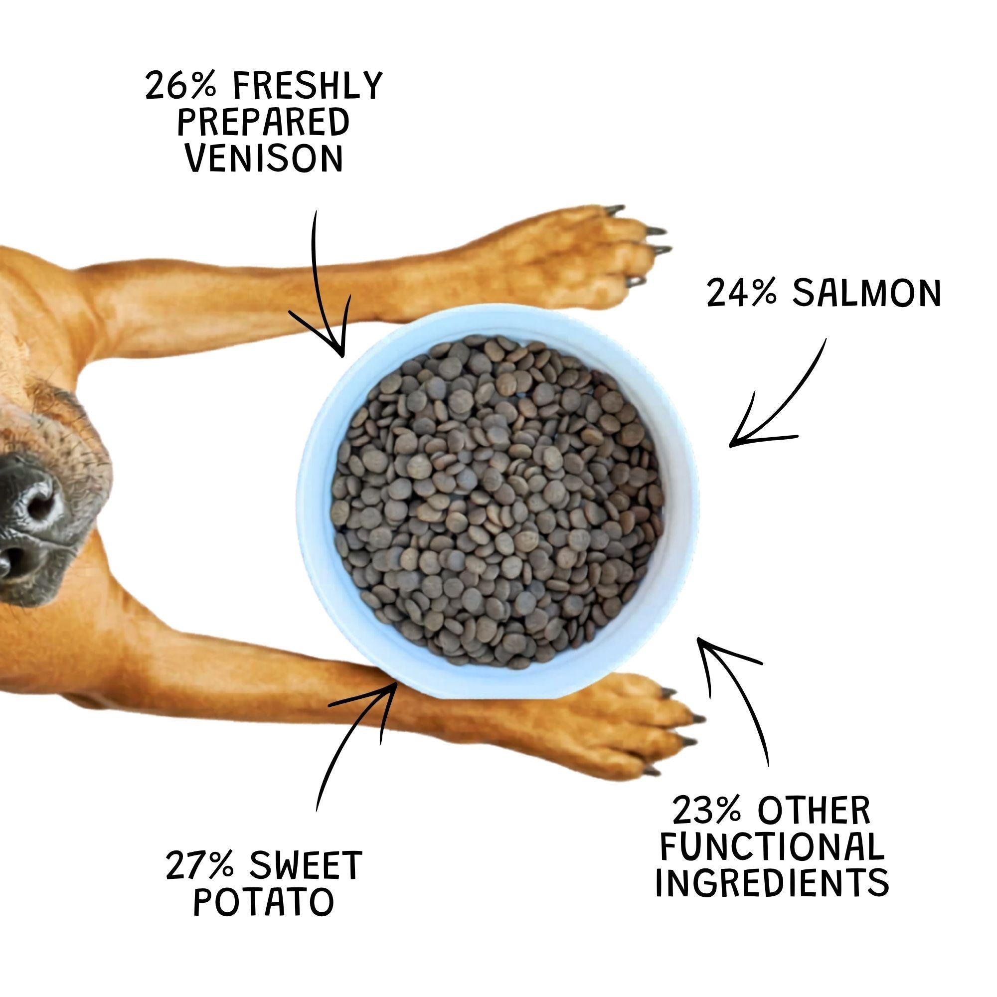 Very Venison Grain-Free Dry Dog Food