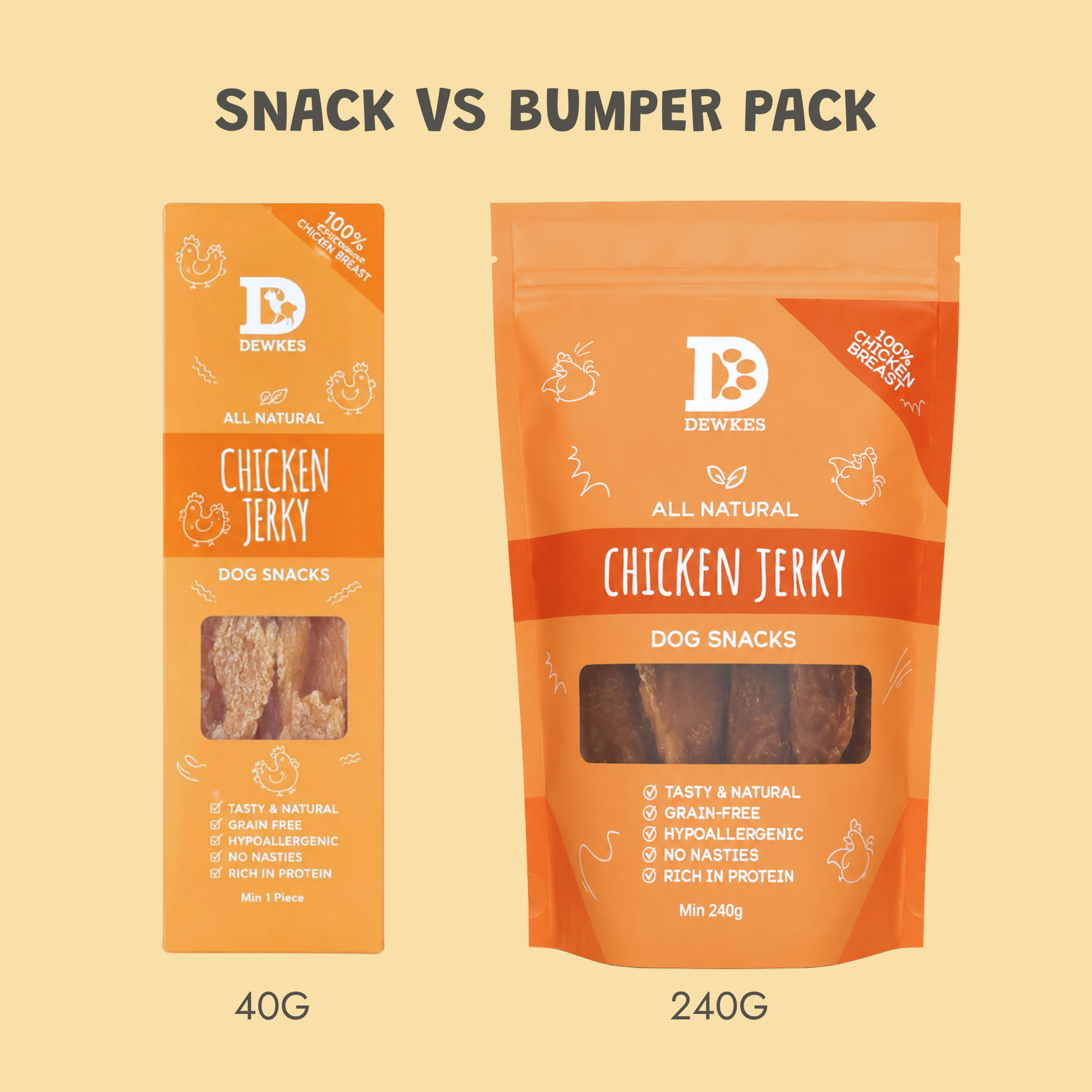 Chicken Jerky Dog Treats
