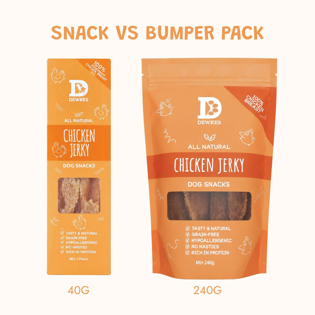 Chicken Jerky Dog Treats