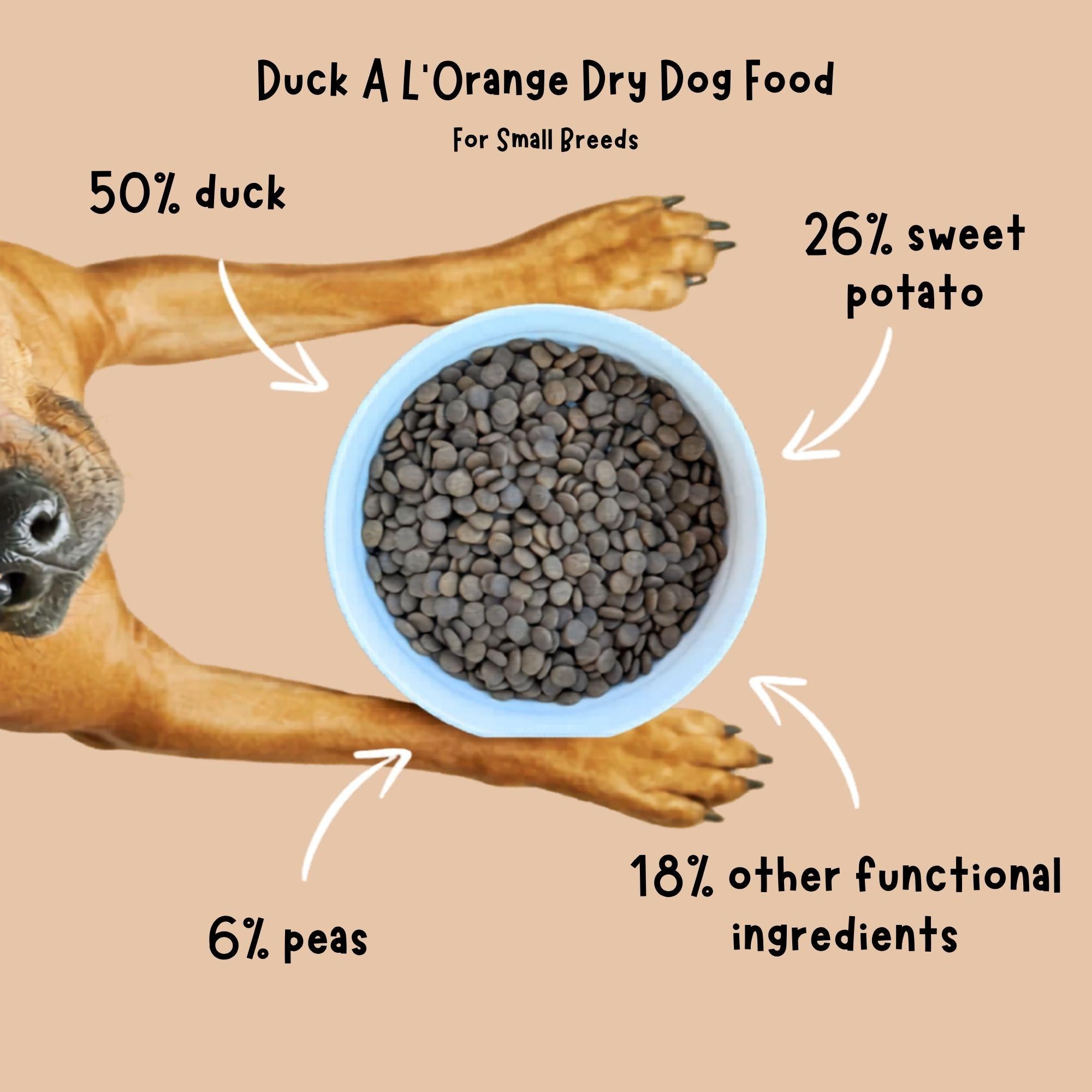 Duck A L'Orange Small Breed Grain-Free Dry Dog Food