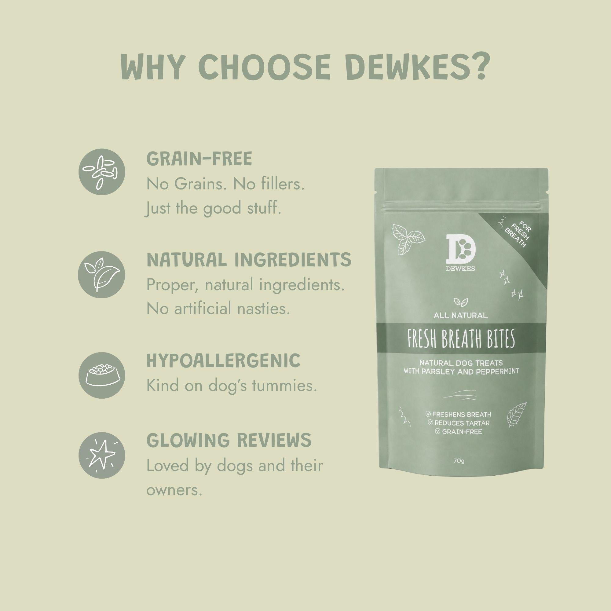 Fresh Breath Bites Dog Treats – Natural Dental Treats for Dogs