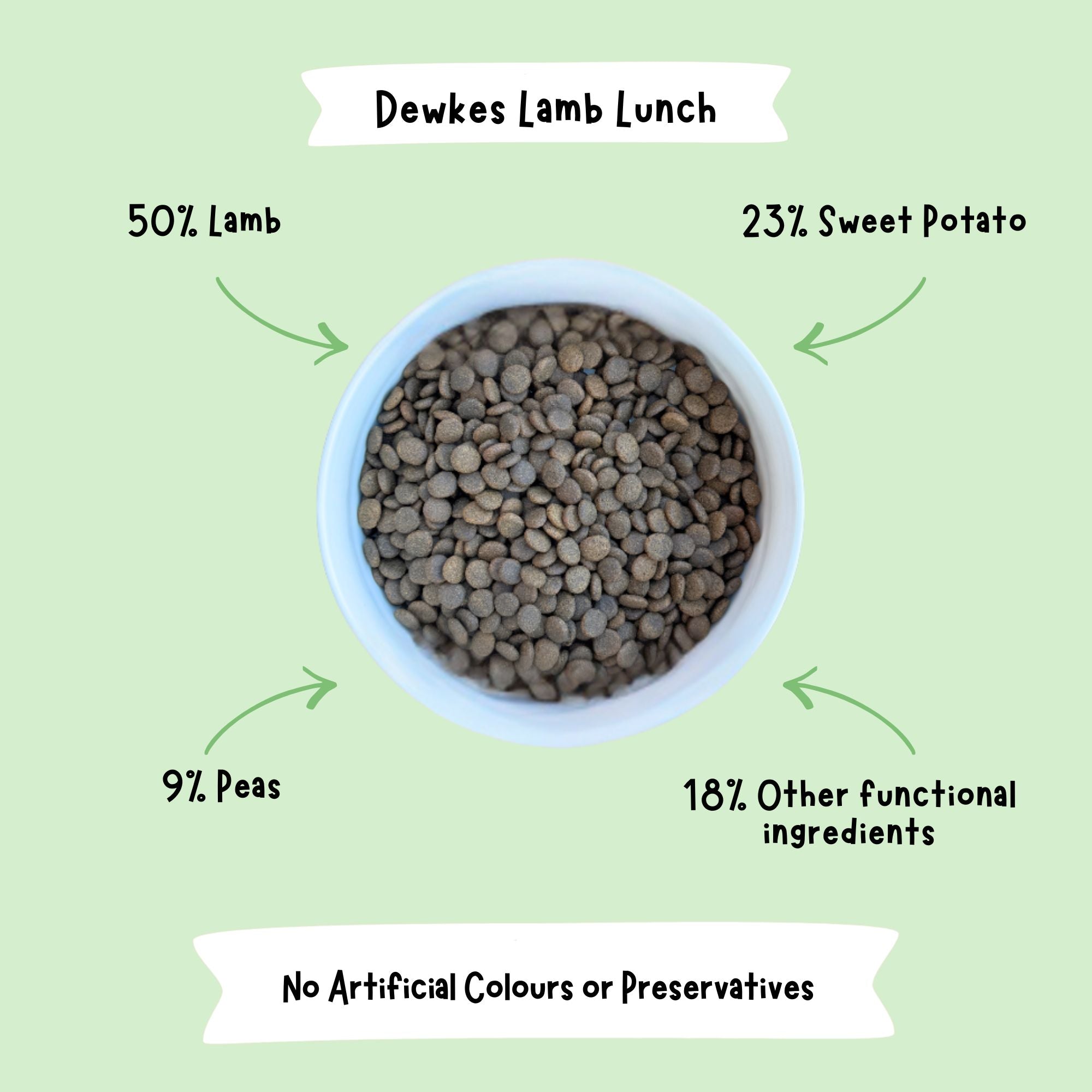 Lamb Lunch Grain-Free Dry Dog Food