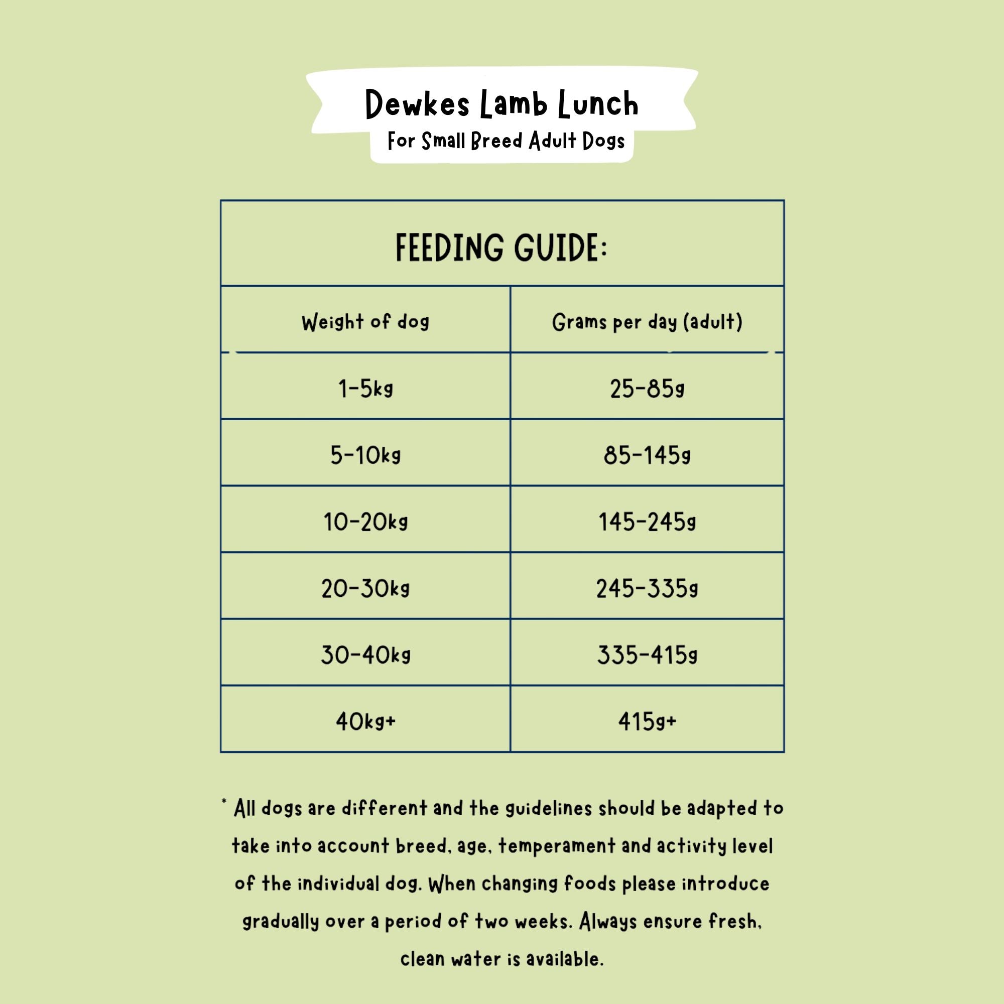 Lamb Lunch For Small Breed Grain-Free Dry Dog Food