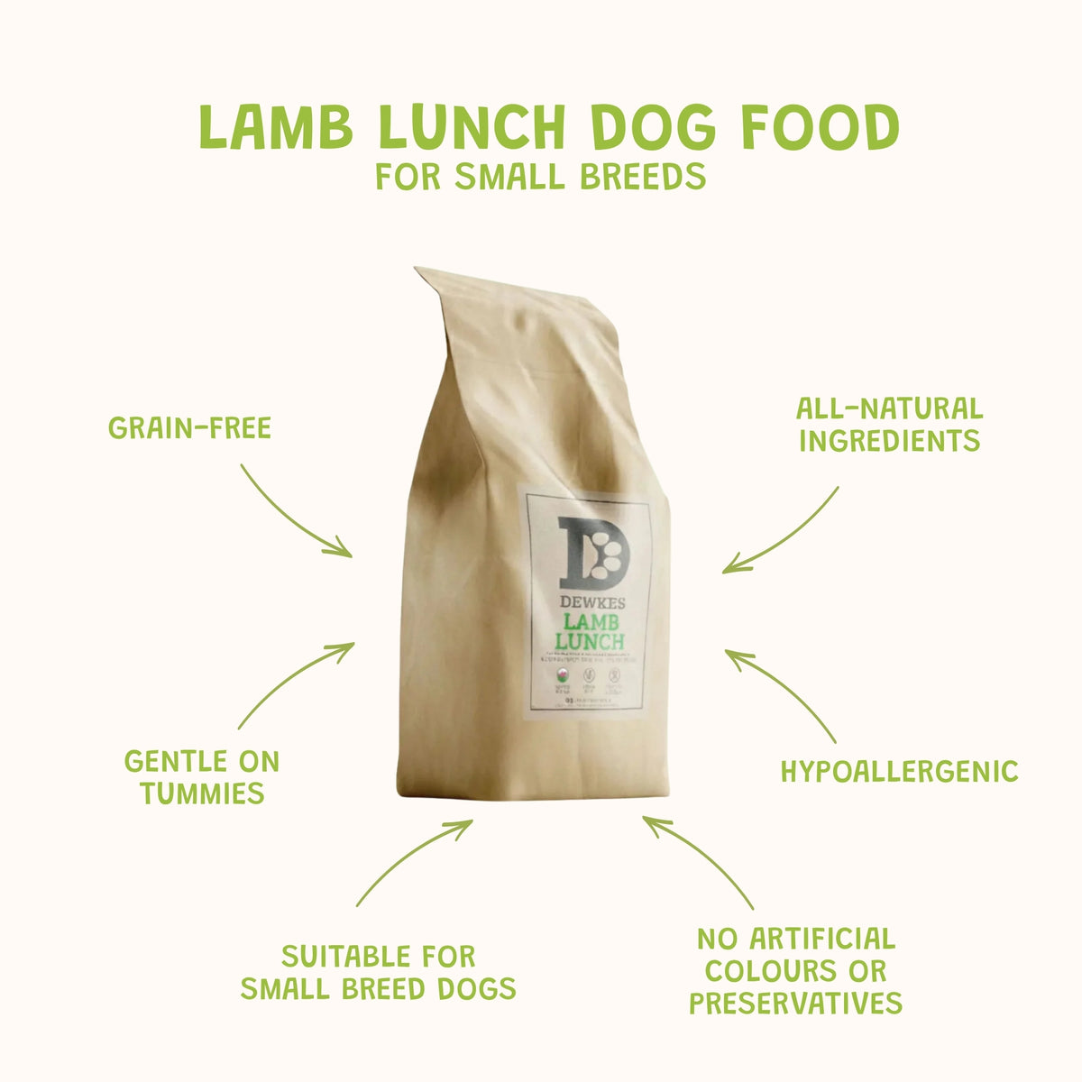 Lamb Lunch For Small Breed Grain-Free Dry Dog Food
