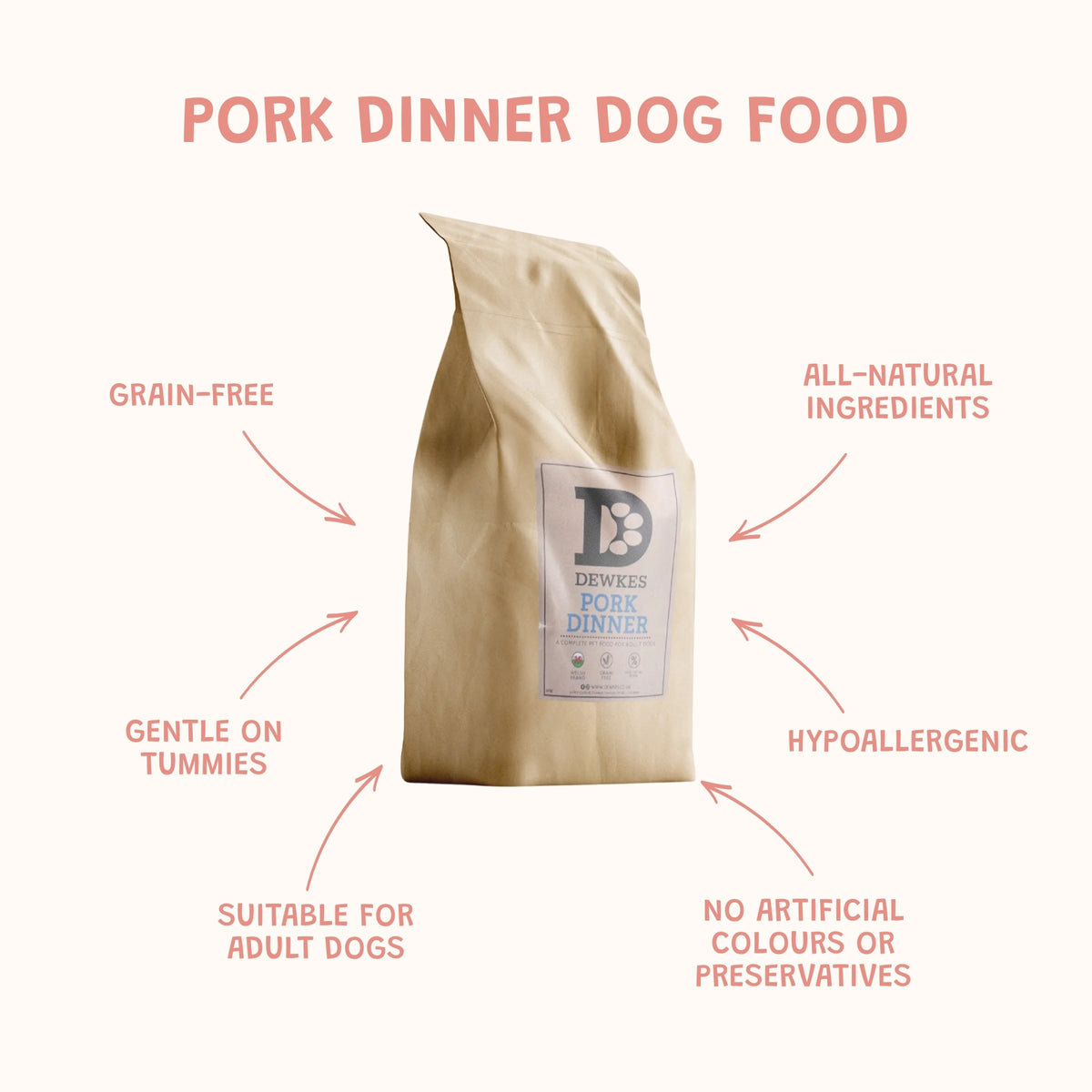 Pork Lovers Bundle