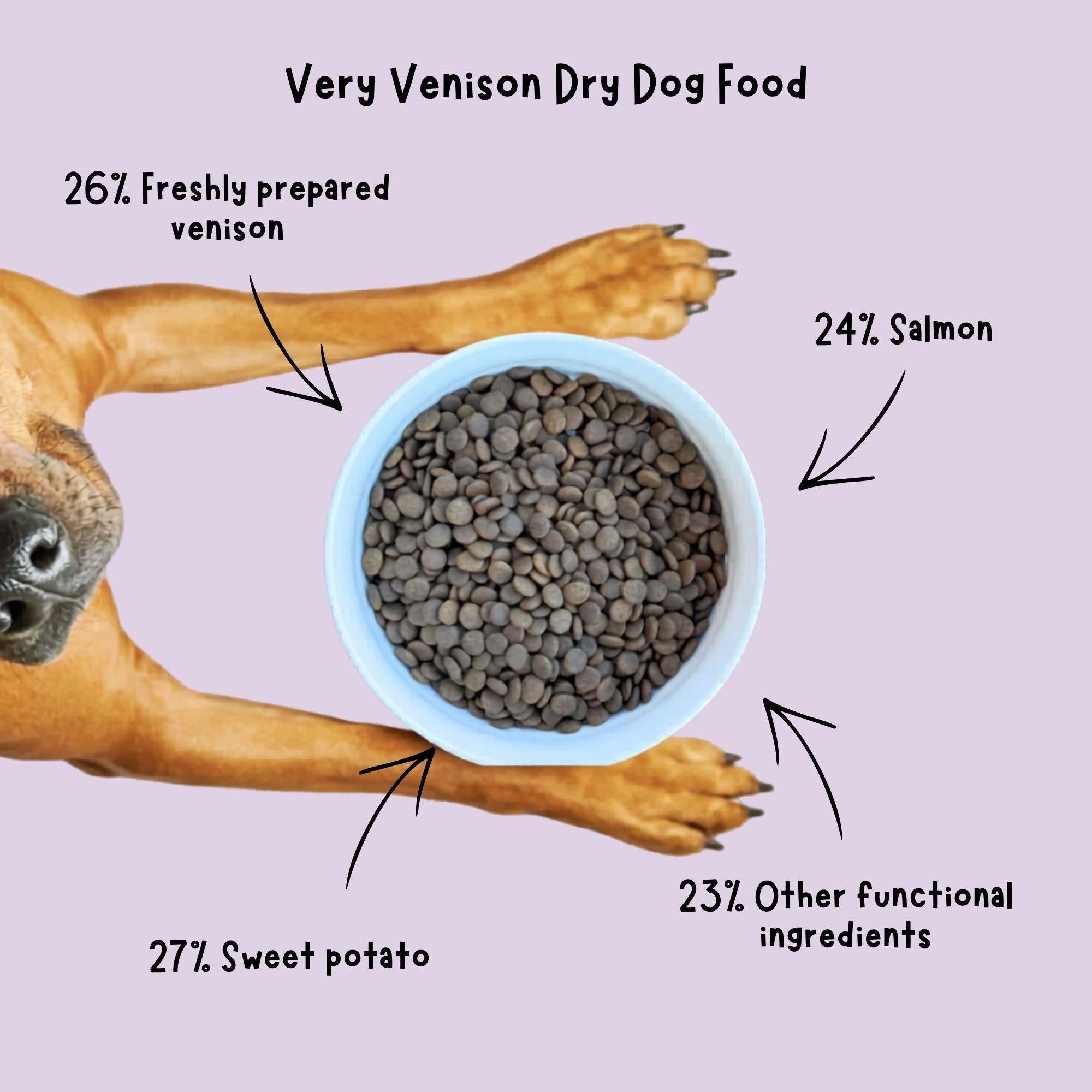 Very Venison Grain-Free Dry Dog Food