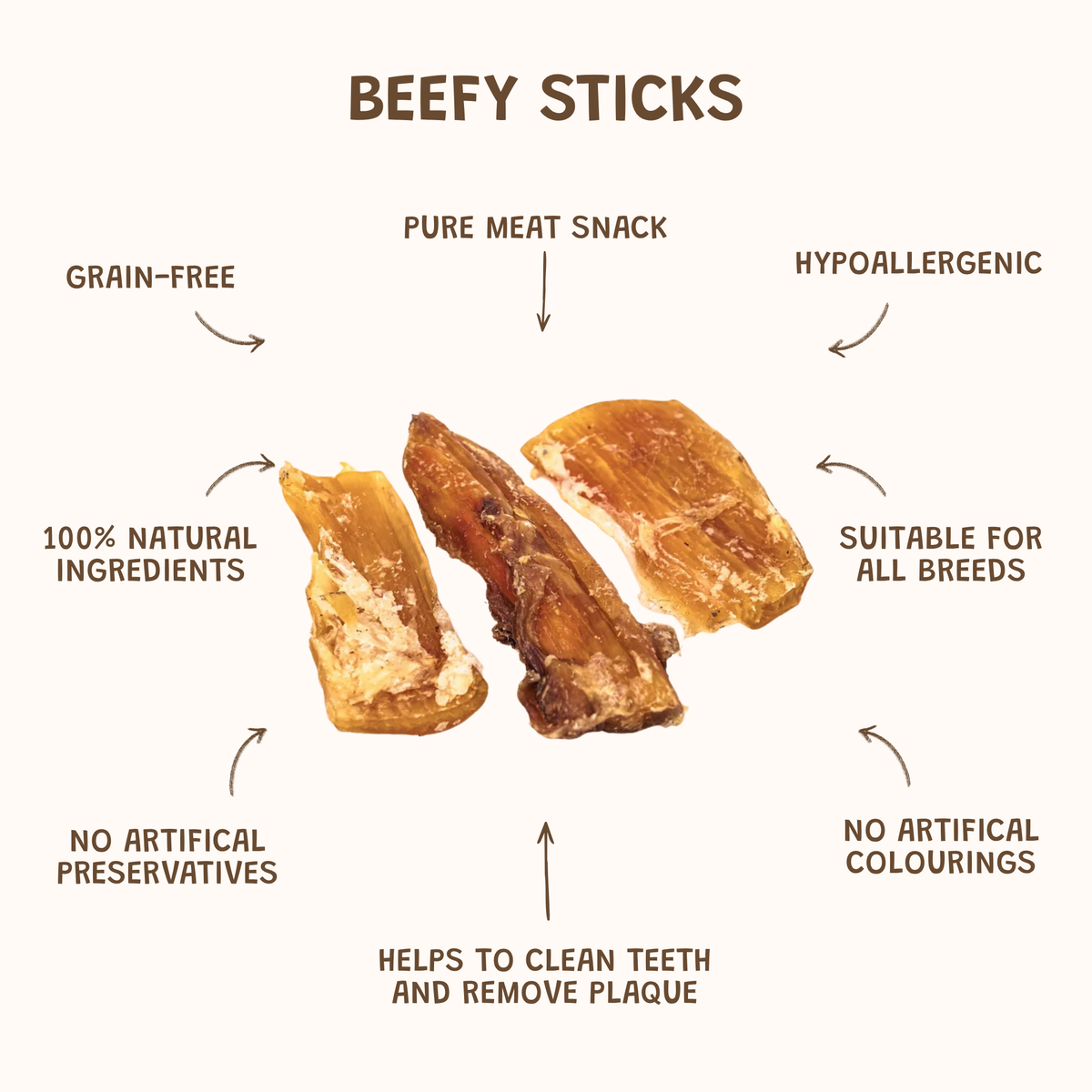 Beefy Sticks Dog Treats