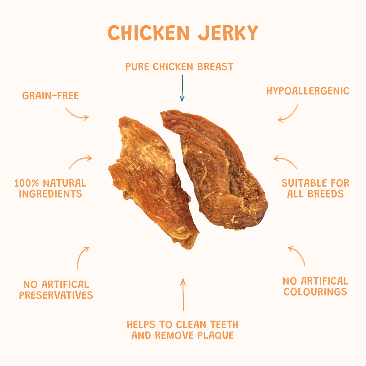 Chicken Jerky Dog Treats
