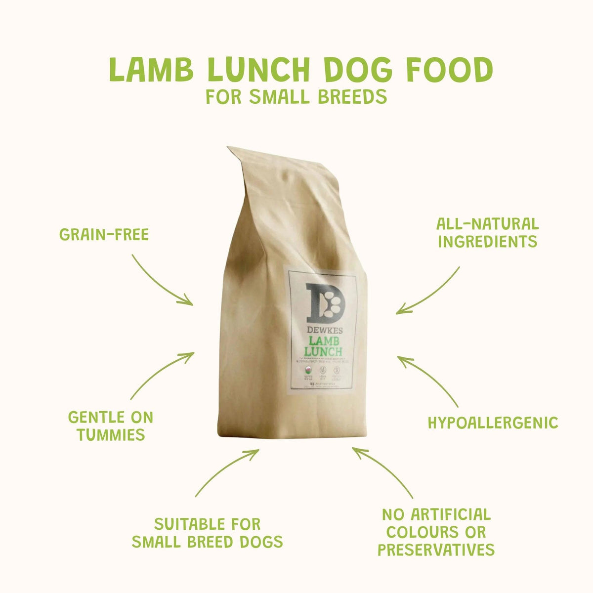 Lamb Lunch For Small Breed Grain-Free Dry Dog Food