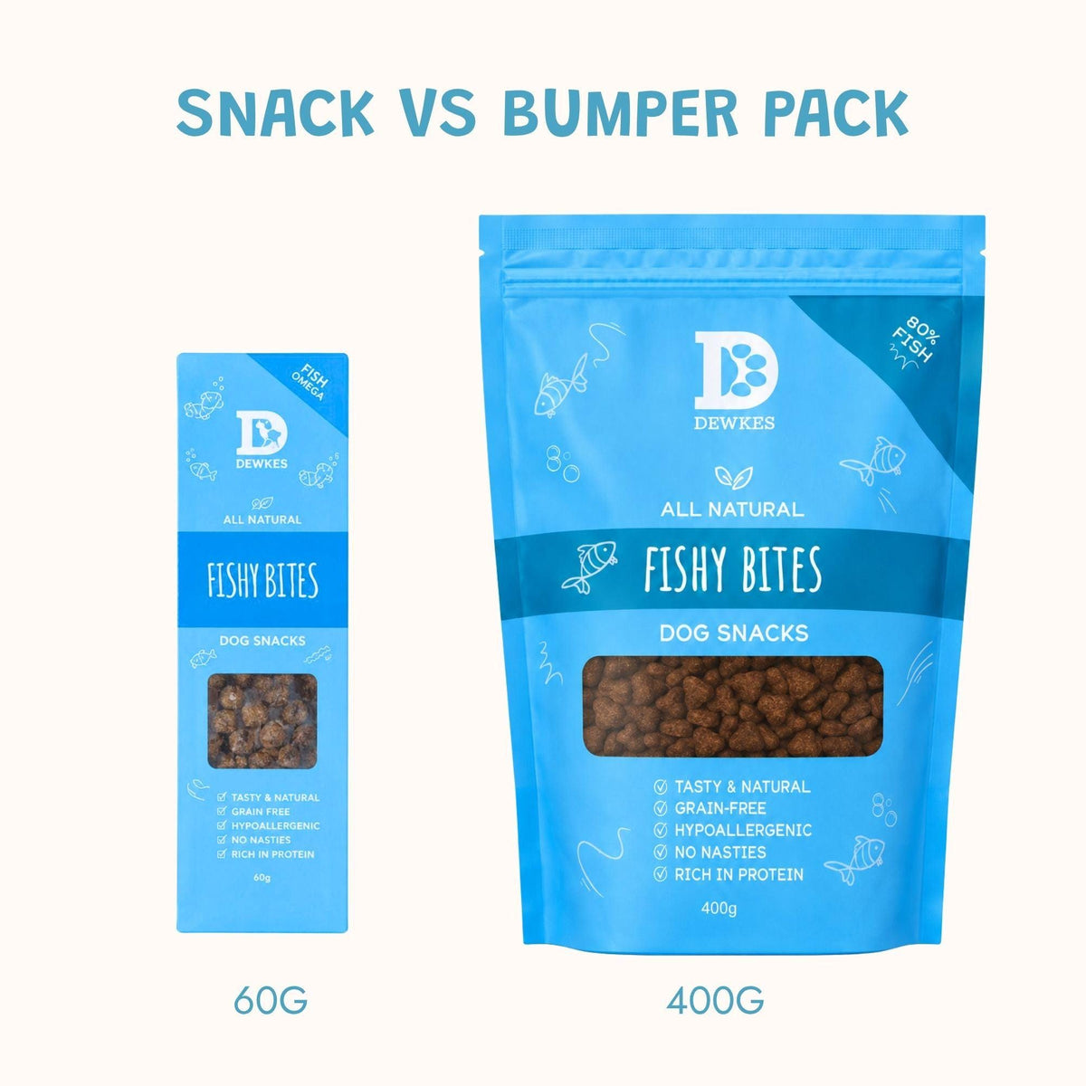 Fishy Bites Dog Treats