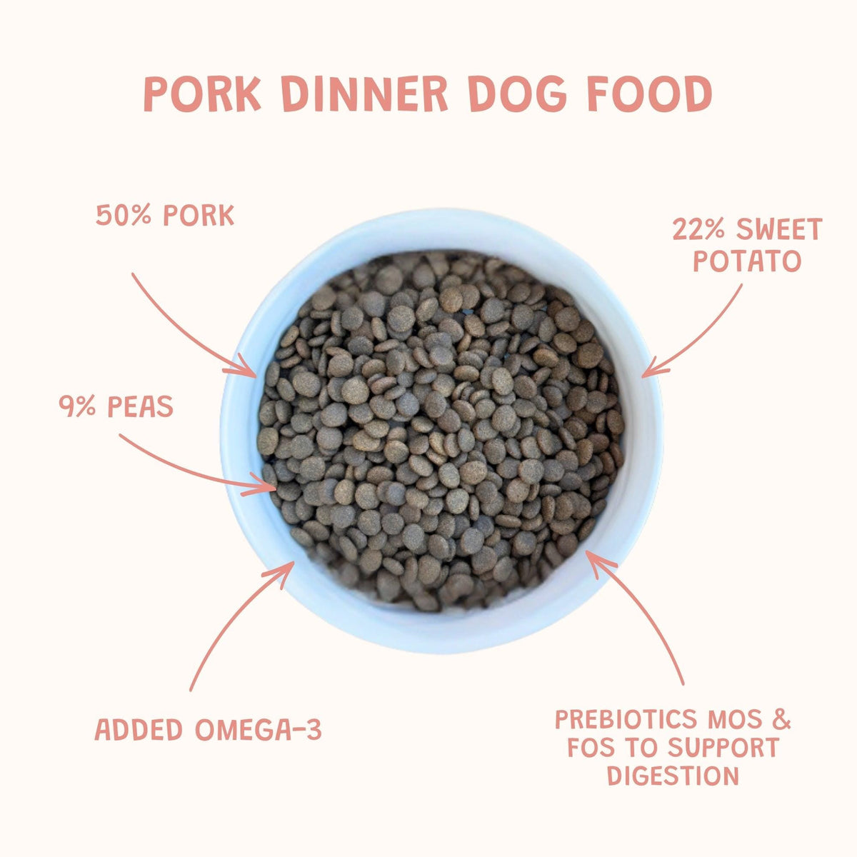 Pork Dinner Grain-Free Dry Dog Food