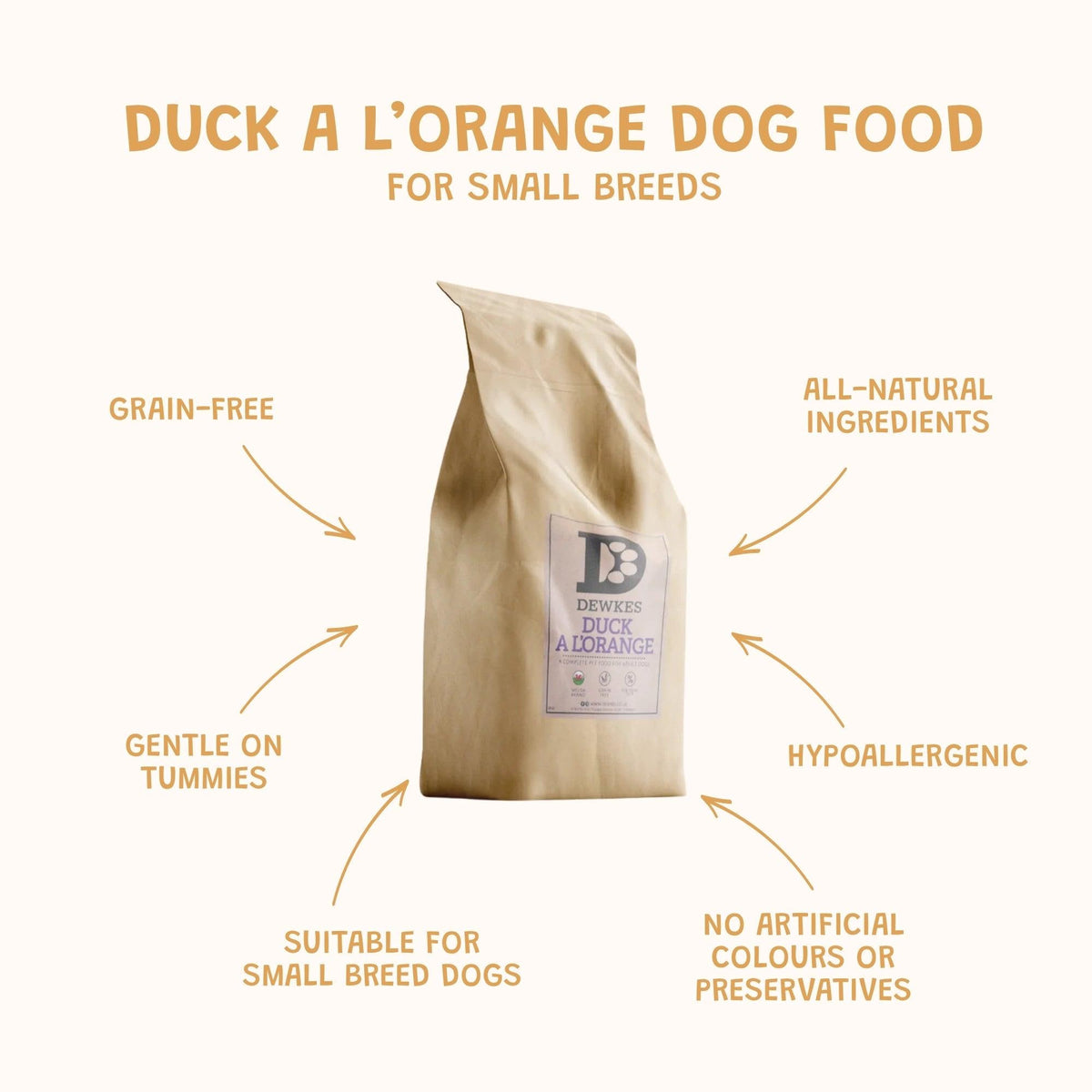 Duck A L'Orange Small Breed Grain-Free Dry Dog Food