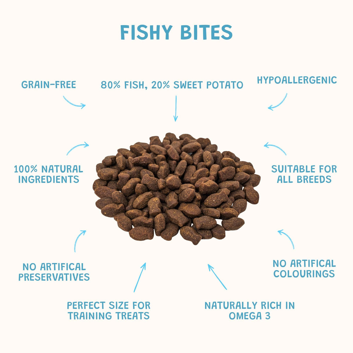 Fishy Bites Dog Treats