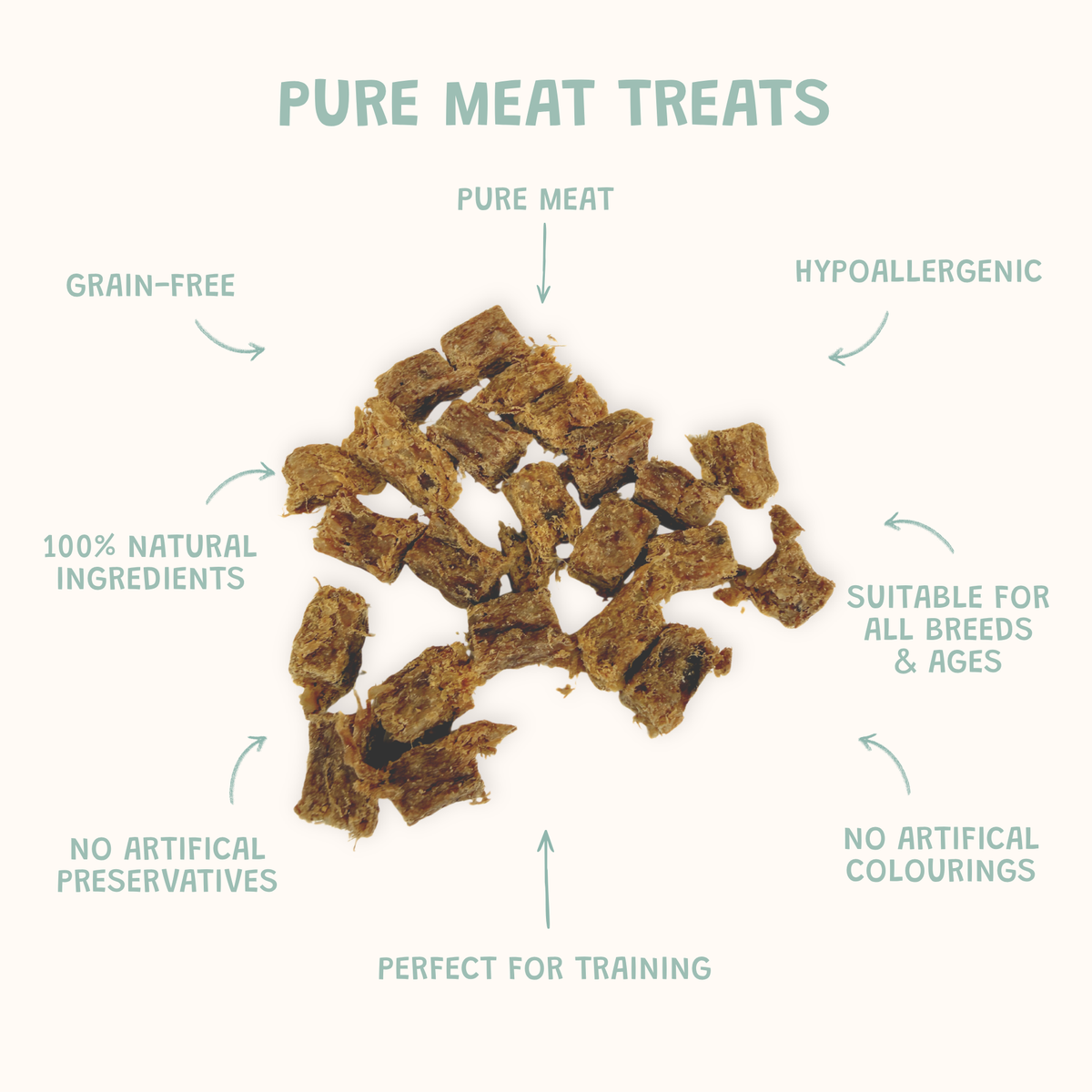 Pure Meat Training Treat Bundle