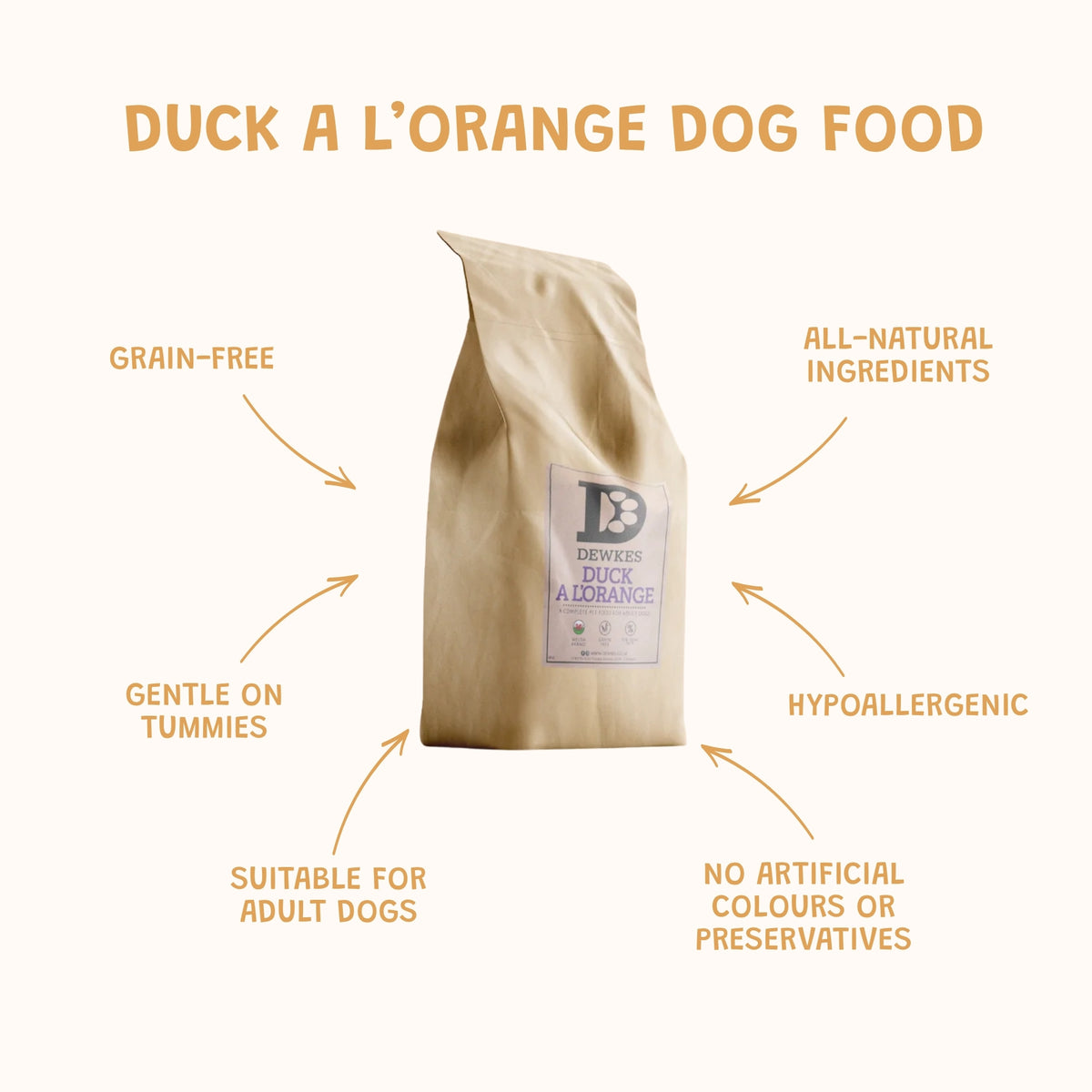 Duck A L'Orange Grain-Free Dry Dog Food