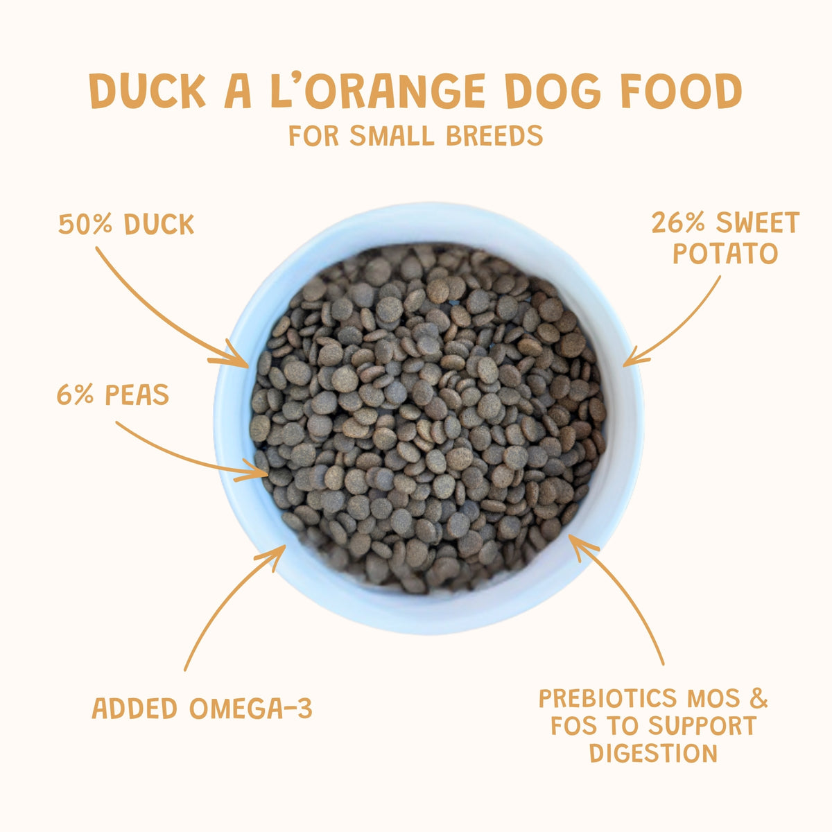 Duck A L'Orange Small Breed Grain-Free Dry Dog Food