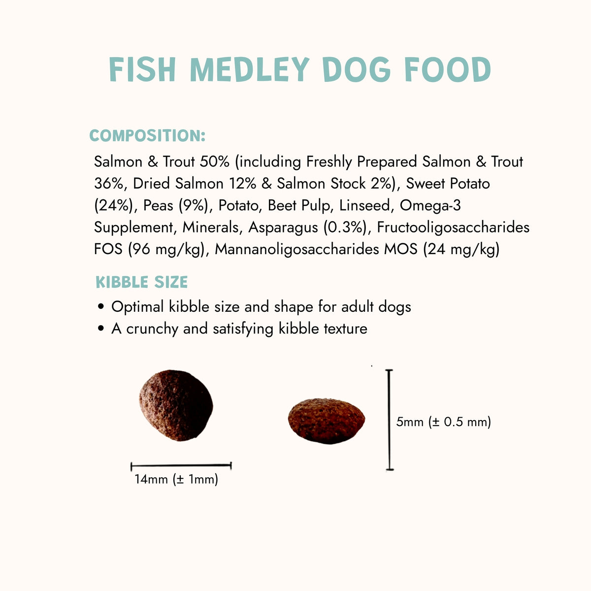 Fish Lovers Bundle