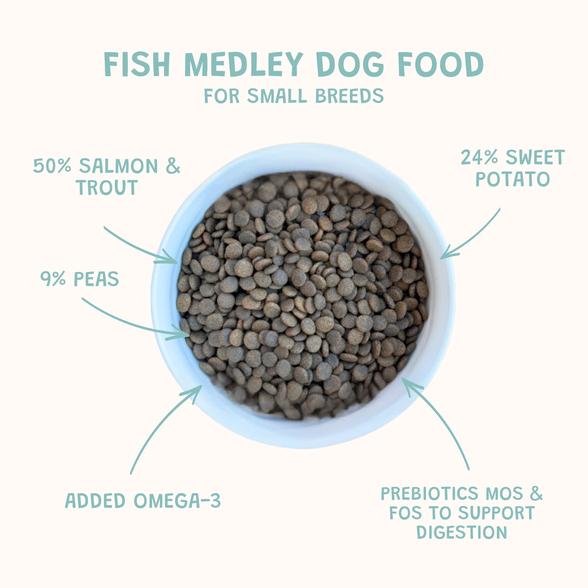 Fish Medley Small Breed Grain-Free Dry Dog Food