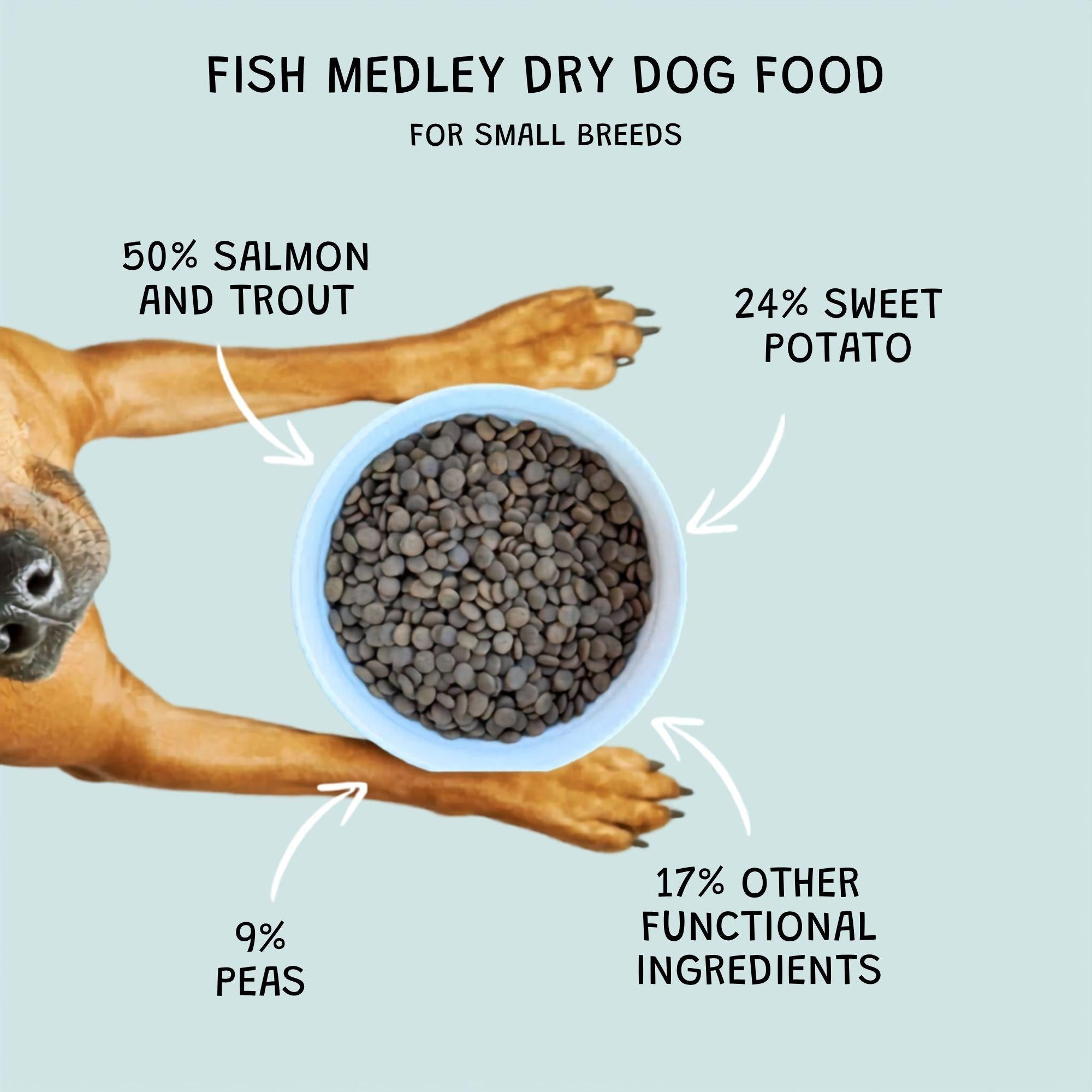 Fish Medley Small Breed Grain-Free Dry Dog Food