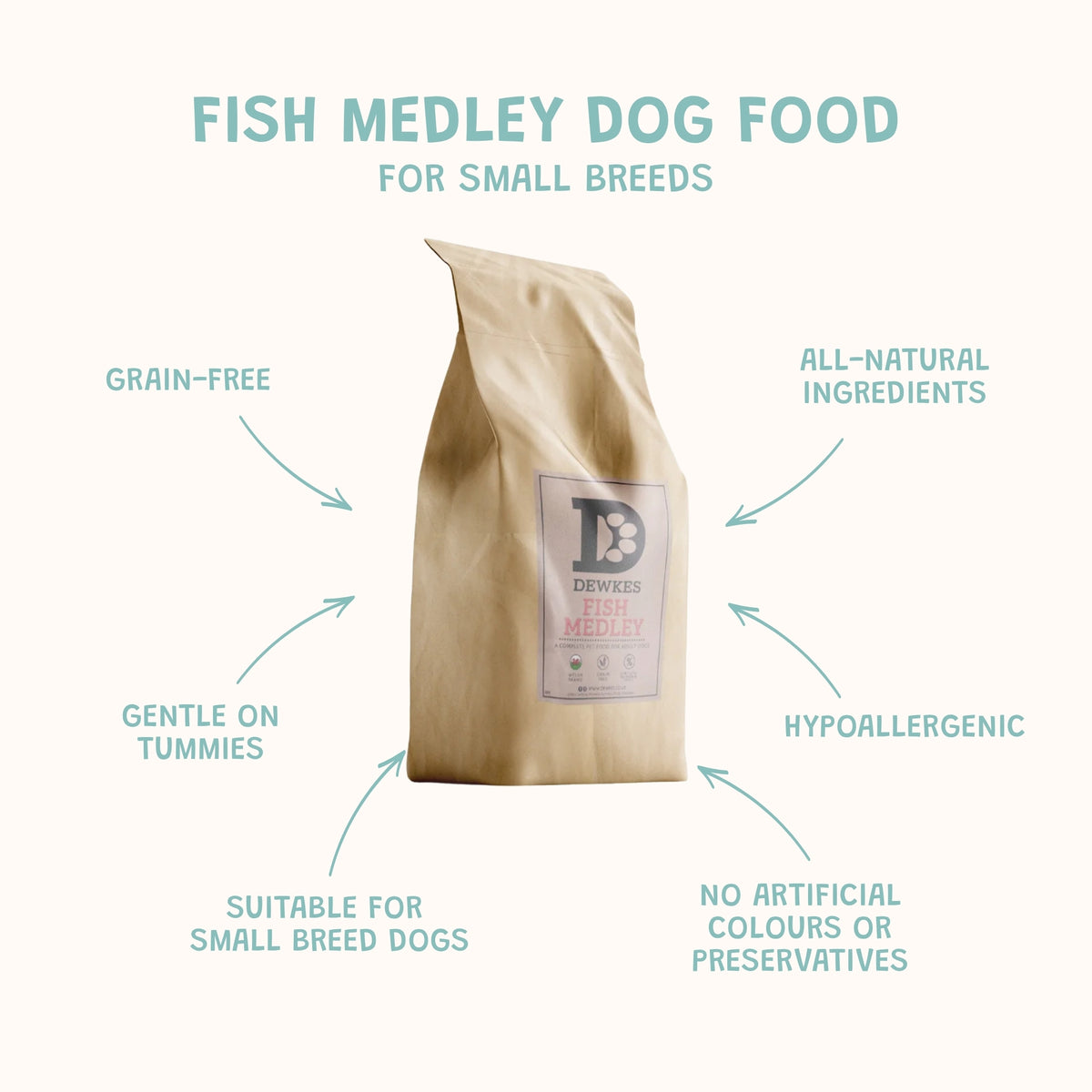 Fish Medley Small Breed Grain-Free Dry Dog Food