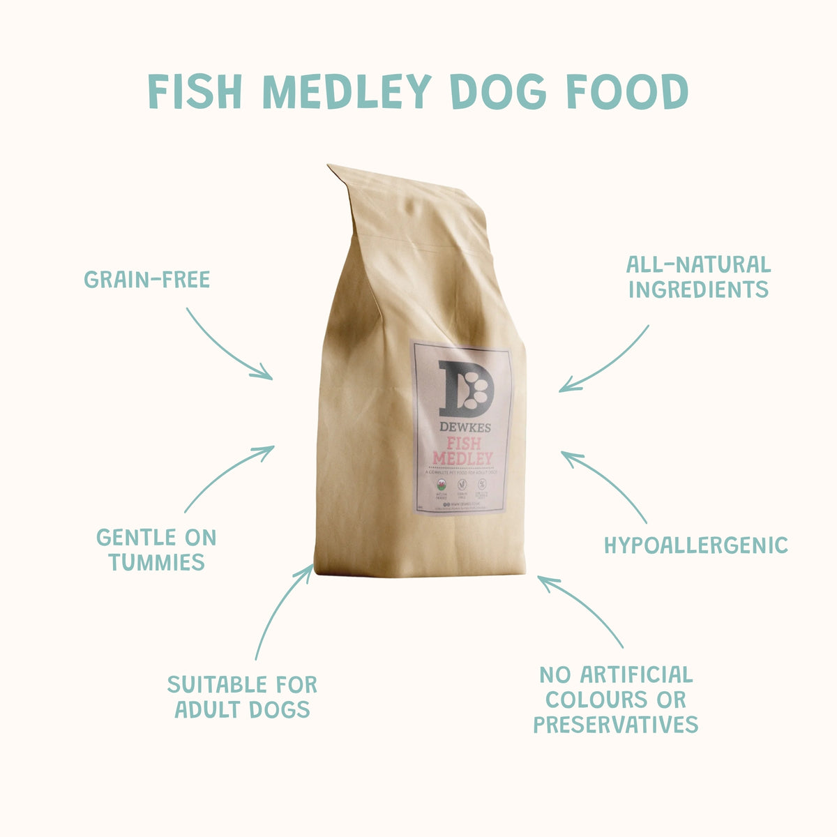 Fish Lovers Bundle