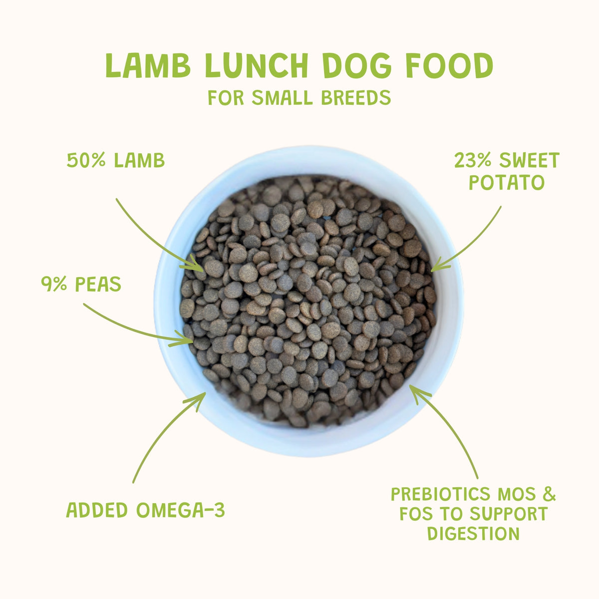 Lamb Lunch For Small Breed Grain-Free Dry Dog Food