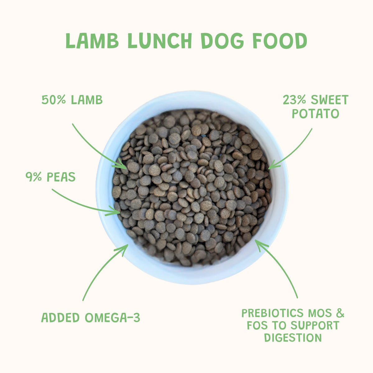 Lamb Lunch Grain-Free Dry Dog Food