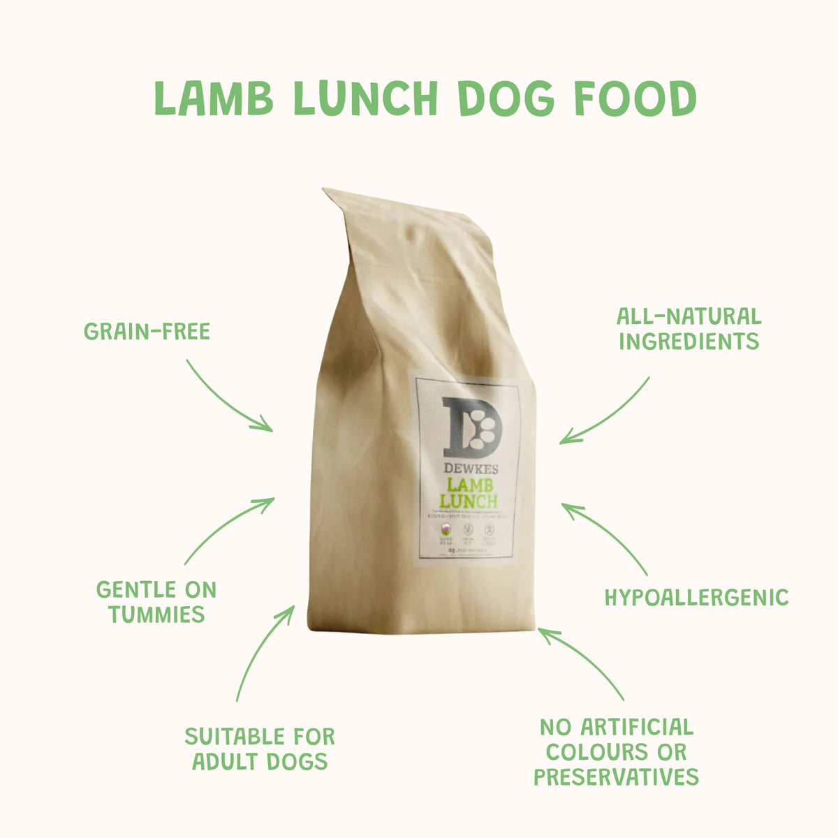 Lamb Lunch Grain-Free Dry Dog Food