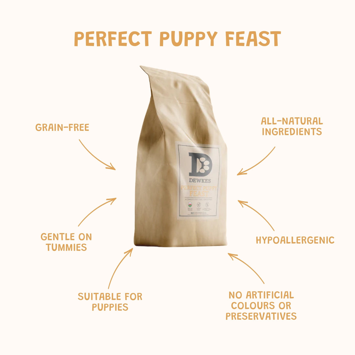 Perfect Puppy Feast Grain-Free Dry Dog Food