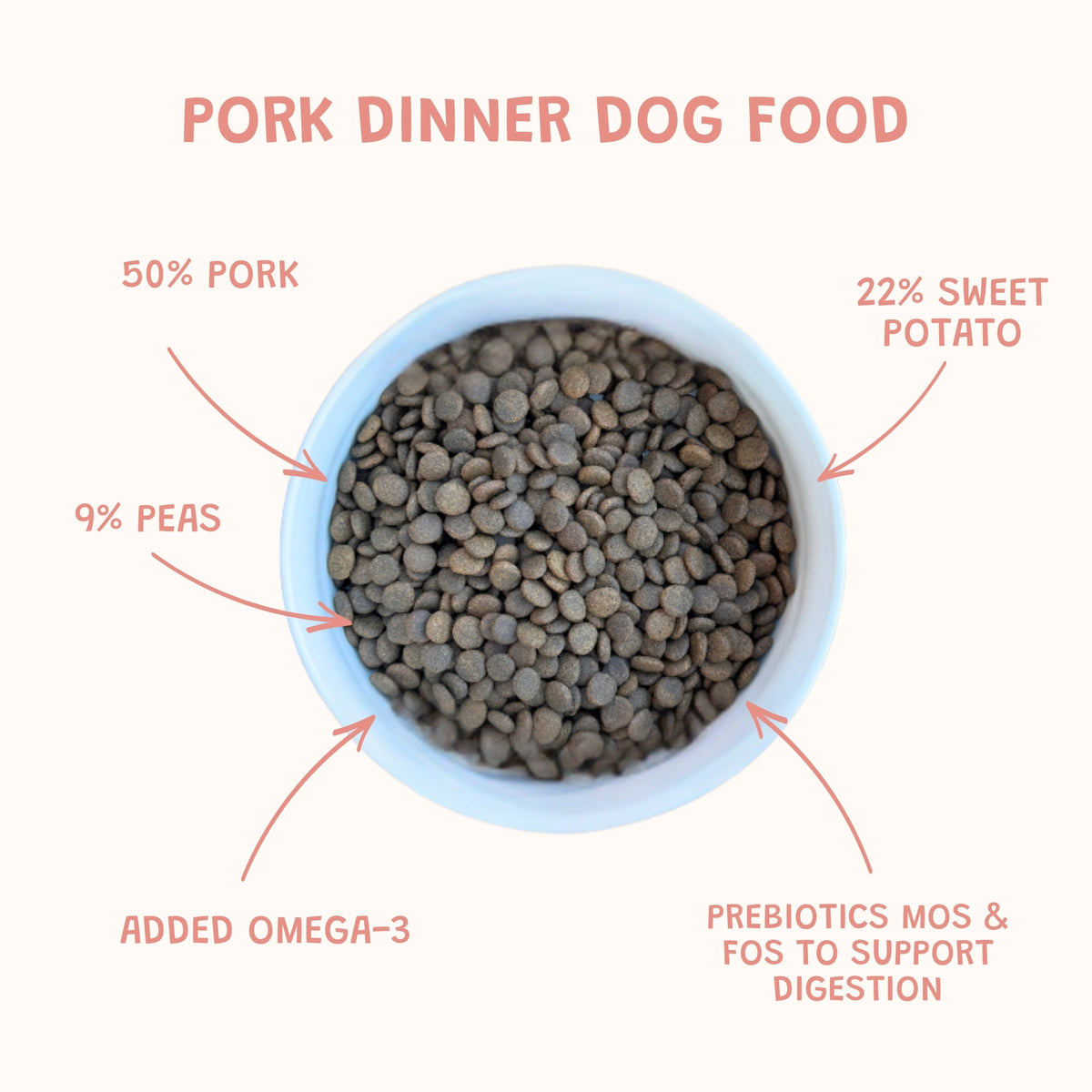 Pork Lovers Bundle