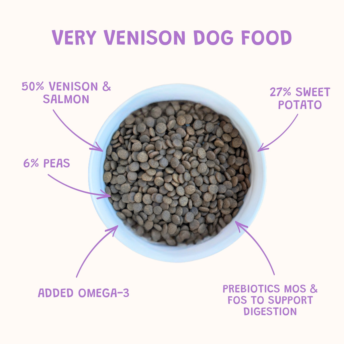 Very Venison Grain-Free Dry Dog Food