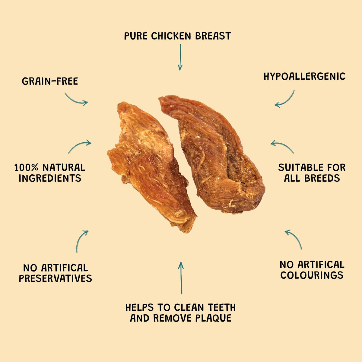 Chicken Jerky Dog Treats