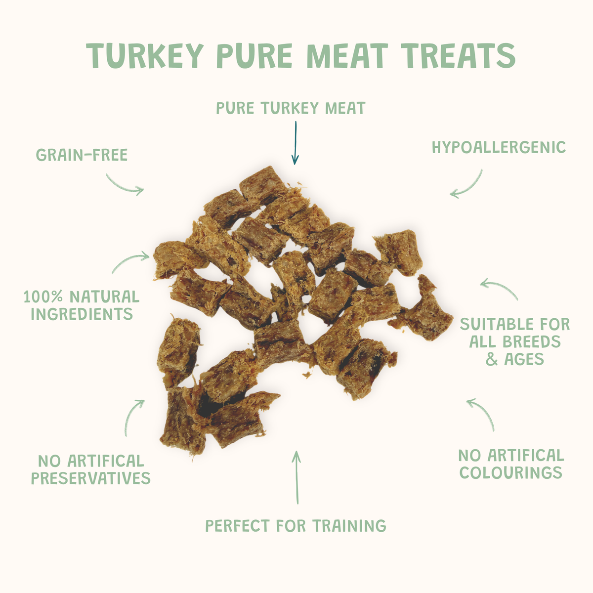 Turkey Pure Meat Dog Treats (200g Bag) with Optional Treat Tin