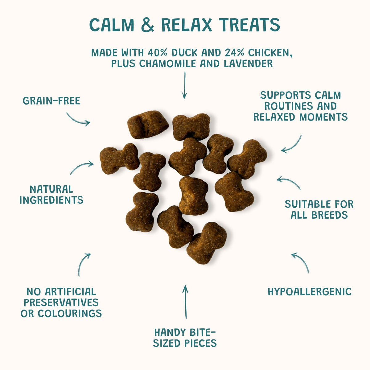 Calm & Relax Bites – Dog Treats with Chamomile and Lavender