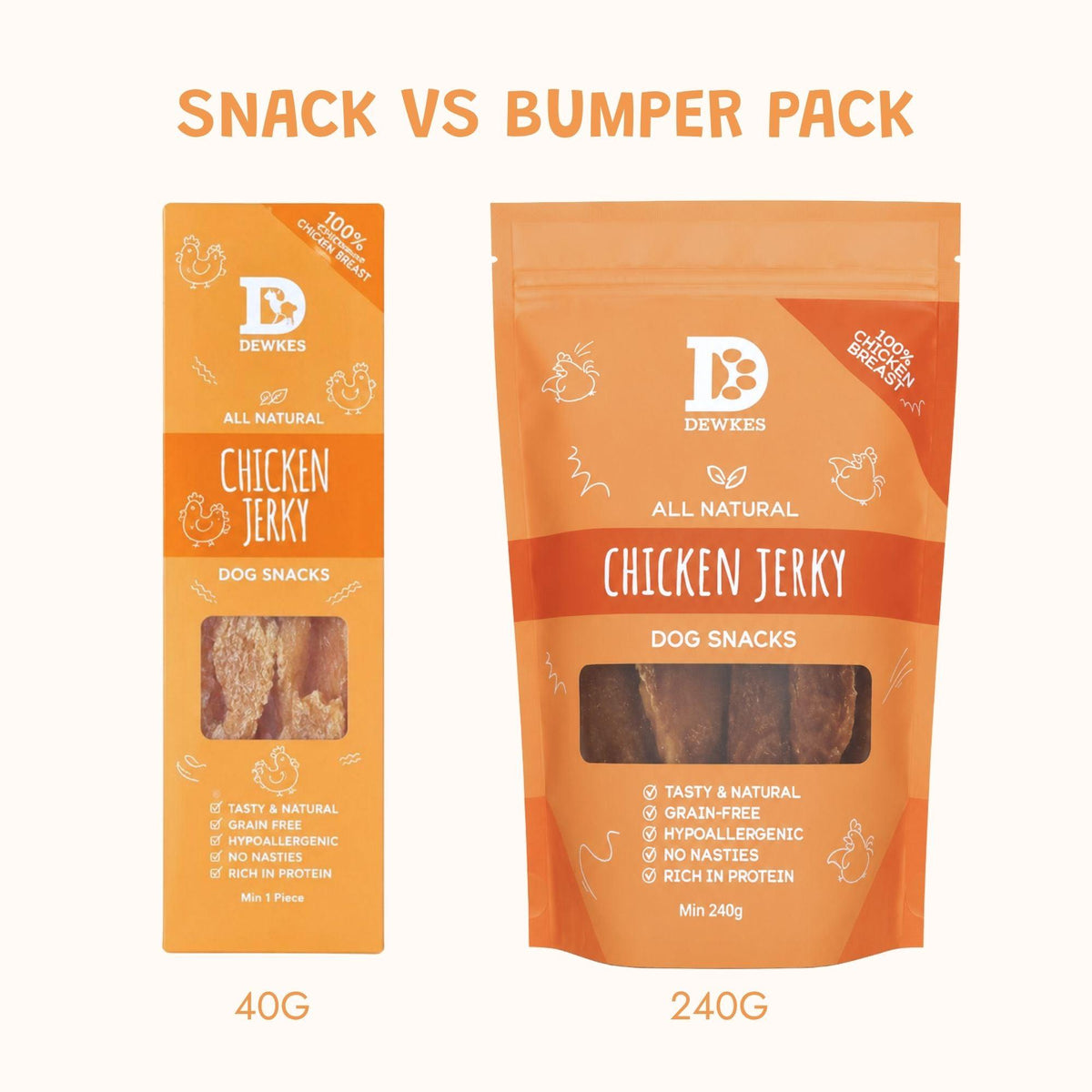 Chicken Jerky Dog Treats