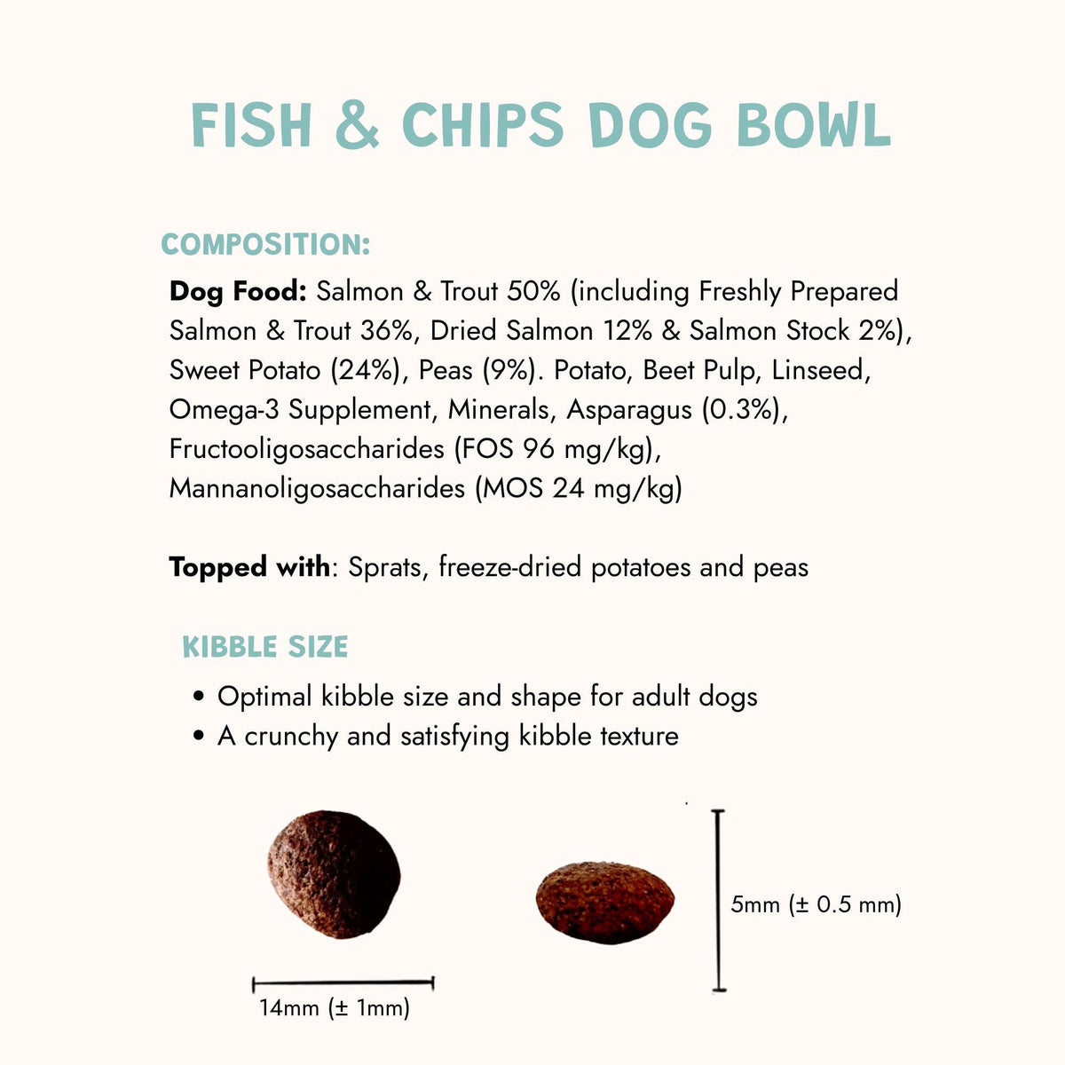 Fish & Chips Dog Food Dinner Bowl