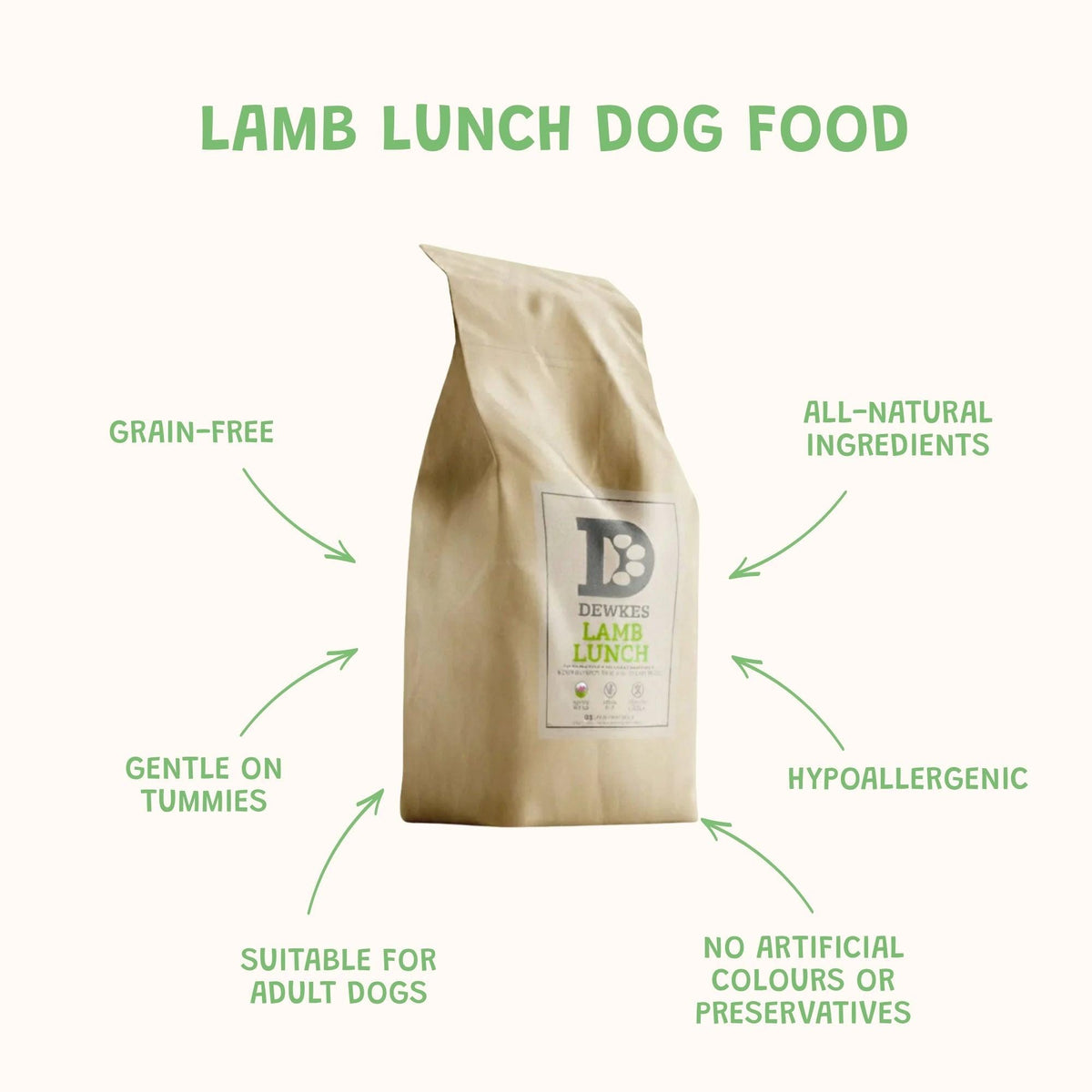 Lamb Lunch Grain-Free Dry Dog Food