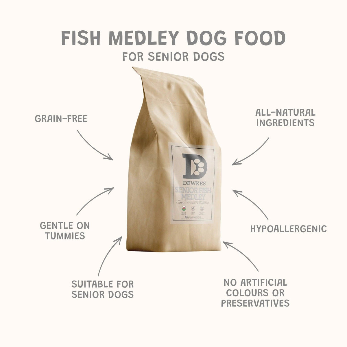 Fish Medley Senior Grain-Free Dry Dog Food