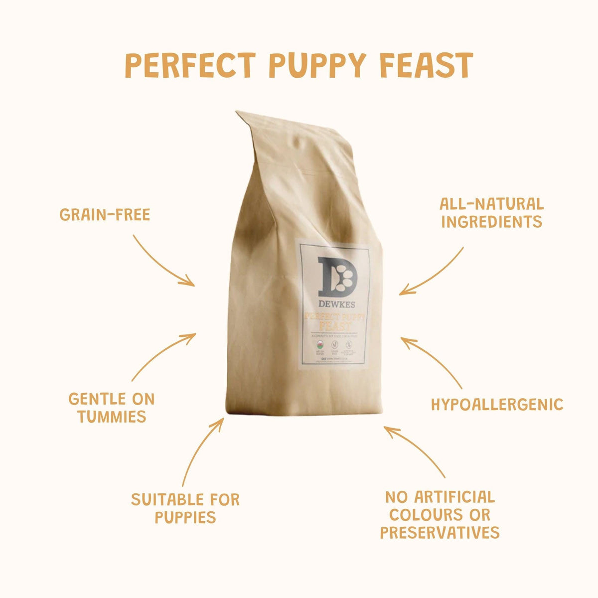 Perfect Puppy Feast Grain-Free Dry Dog Food