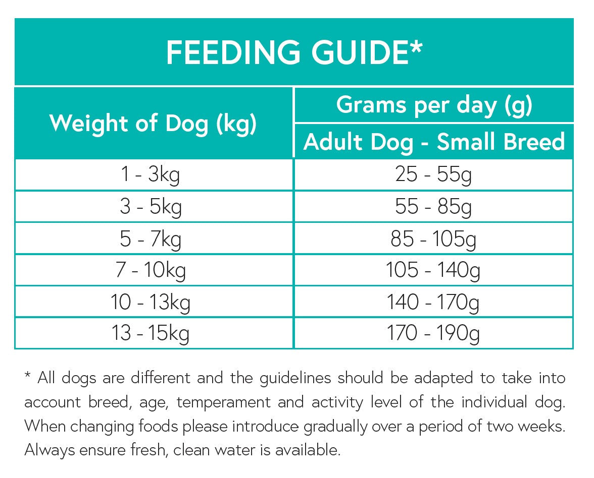 Dewkes Fish Medley Small Breed